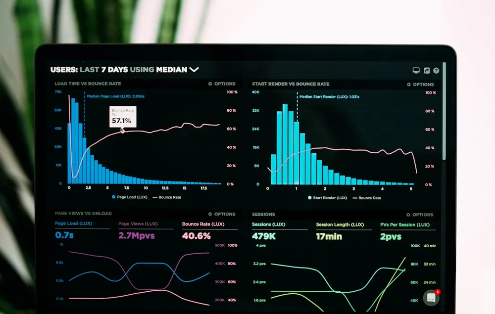 Clinical data integrations