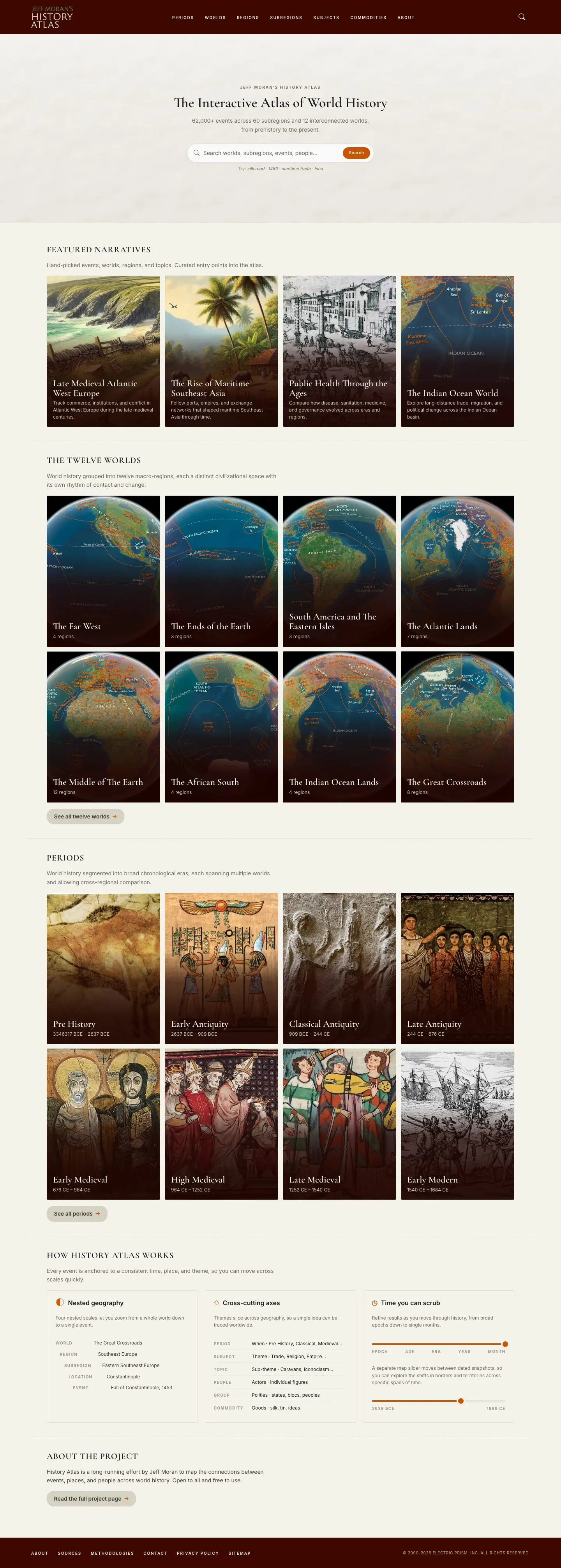 History Atlas home page