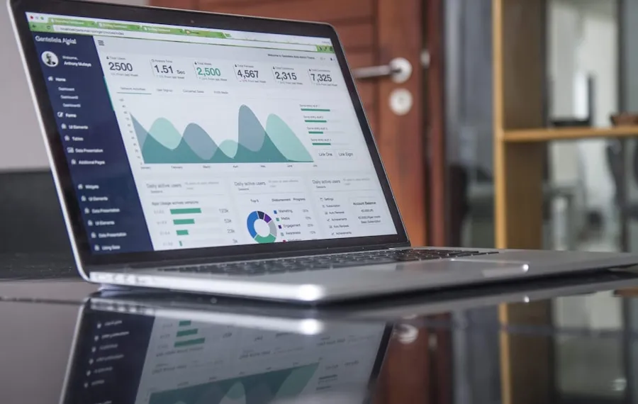 Business websites